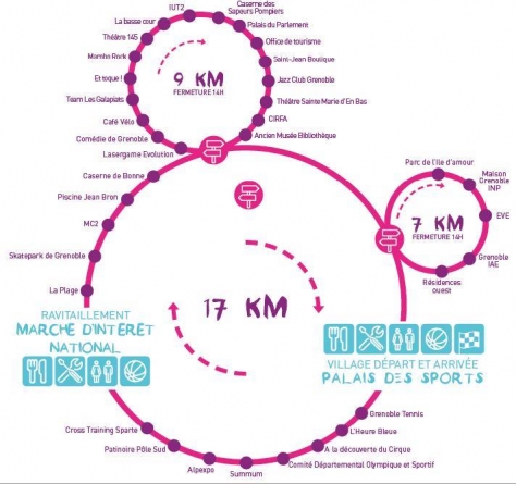 Parcours du Grenoble Vélotour 2015